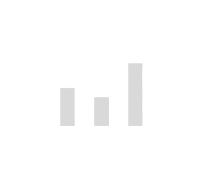 Data analysis and Interpretation